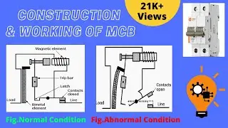 MCB (Construction, Working & Advantages) | TECH ELECTRIC |