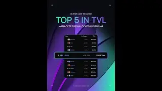 mavie global БЛОКЧЕЙН УЛЬТРОН, КОИНМАРКЕТКАП, ЛОТТОДЕЙ, NFT