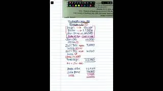 EXERCISE 31. DEPN. LOSS OR GAIN ON SALE.  #accountancy #depreciation #bcom