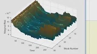 MATLAB for Portfolio Construction: Smart Beta - MATLAB Video