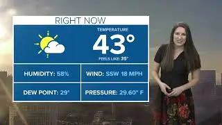 Cleveland weather: Rain quickly changing over to snow on Wednesday for Northeast Ohio