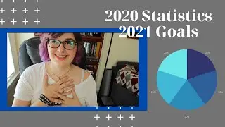2020 Goal Reflections | 2021 Goals