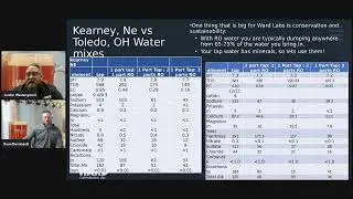 The Importance of Water Testing for Breweries w/Ward Laboratories Inc