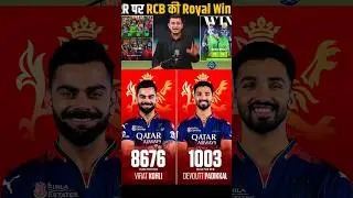 devdut padikkal 2nd Indian player ha jisne RCB ke liye 1000 runs banae Hain