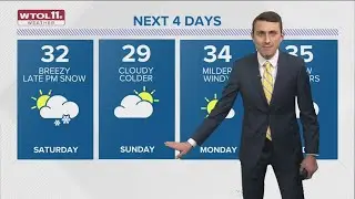 Dry, cold, breezy weekend ahead | WTOL 11 Weather