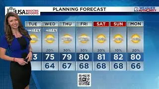 Local 10 News Weather: 01/20/2026 Morning Edition