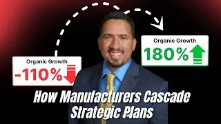 How to Cascade Strategy in Manufacturing | Turn Goals into Daily Actions