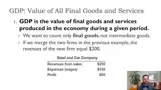 Macro Ch2 Three Ways to GDP