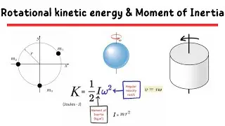 TEST PROBLEMS on Rotational Kinetic Energy and Moment of Inertia