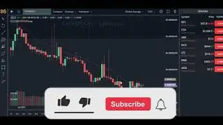 SAFEMOON PRICE PREDICTION AND ANALYSIS 2021! SFM PRICE UPDATE!