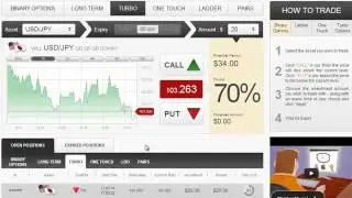 How to Make $997 in A Minute | Advanced Binary Options Trading Strategies 2014