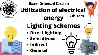 Lightning Scheme  and its types In utilization | Lightning scheme | @lakshyapolytechnicclasses  |