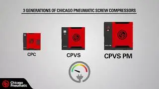 Обзор винтовой воздушный компрессор Chicago Pneumatic CPVS 60-100 PM - новый стандарт эффективности!