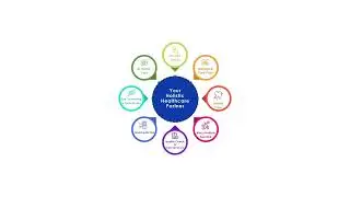 Connect with HCL Healthcare for a Healthy Workforce