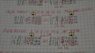 Popular Formation of Lotto pair by 