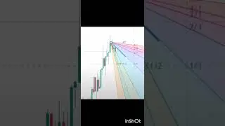 Trading Strategy(Gann Fan) with 45 degree #optionstrading #tradingpsychology #tradingvideo #traders