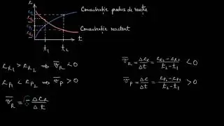 Viteza de reacţie | Lectii-Virtuale.ro