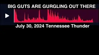 Thunder Sounds Like Cannon Fire beware it&rsquo;s loud 🙉
