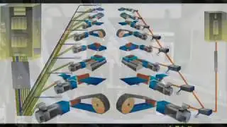AKD Servo Drive-N: Introduction Training Video | Kollmorgen
