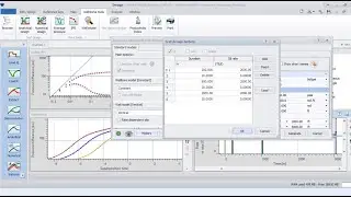 Saphir 29: Well Test Design