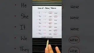 Subscribe And Learn English Grammar Daily 🔥 #english #grammar #education #learning
