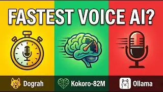 Local AI Receptionist That Actually Works | Kokoro TTS + Dograh AI Setup