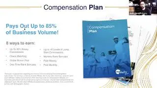 Josh Zwagil, MyDailyChoice Hempworks CEO, explains the Compensation Plan