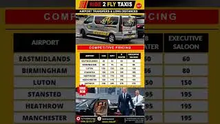 Comfortable & Reliable Ride2fly Airport Transfers and Long Distance Taxi Service in Leicester, UK