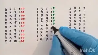 Multiplication Tables | 0-2 times table | Learn the times table tricks and hacks. 🔥🤩