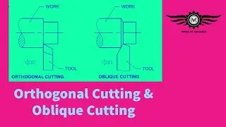 Orthogonal Cutting and Oblique Cutting