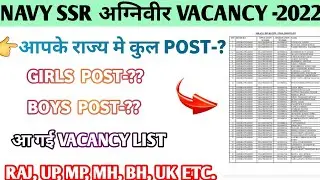 navy ssr agniveer total vacancy 2022, navy ssr agniveer girl total post batch-2022, navy ssr post