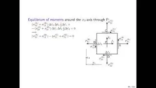 Elasticity Theory 3.5.2 - Stress Equilibrium   Moments
