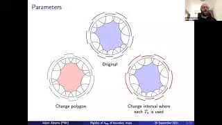 Rigidity of topological entropy for a family of generalized Bowen&ndash;Series maps
