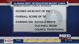 School report cards