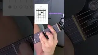 Dua Lipa - New Rules Guitar Lesson (Tutorial by Franco)