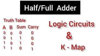 Half and Full Adder with K - Map and Logic Circuits || Digital Electronics || Combinational Circuit 