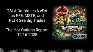The Hot Options Report: 12-16-2025