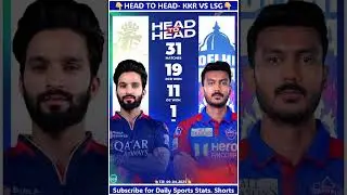 RCB vs DC Head to Head | IPL 2025 Today Match #rcbvsdc #shorts