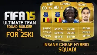 FIFA 15 | INSANE CHEAP HYBRID TEAM for UNDER 25k! Squad Builder #20