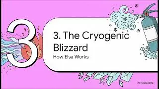 ELSA Dry Ice Fire Suppression: The World's First Clean Solution for Lithium Battery Fires & Runaway