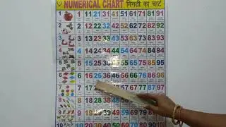 1 to 100 Numbers Chart for Kids! 🎈🔢 | One to Hundred | Educational Counting Video for Children