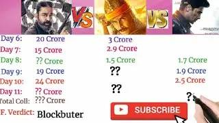 Vikram Vs Samrat Prithviraj Vs Major | #comparison || Movie Budget and box office Collection