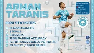 Arman Taranis Highlights July - November 2024