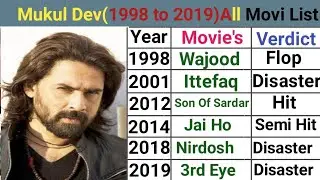 Mukul Dev All Movie's List Hit And Flop Bollywood Hindi movie list #mukuldev