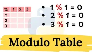 How to Create a Modulo Table in Python | Python Tutorial for Beginners