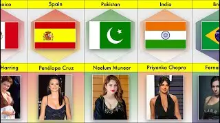 Most Beautiful Actress From Different Countries | Actress Comparison