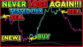 After 10 Years Trading, I Found the Best Buy Sell TradingView Indicator