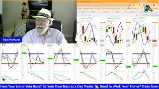 Make Money While You Sleep with The Overnight Trade - Copy the Trade - Let Me Teach You