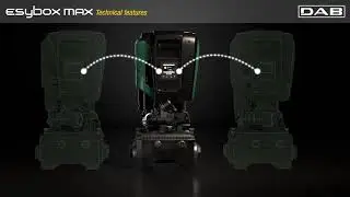 EsyboxMax 2021