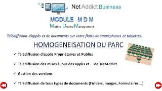 Contr&ocirc;le et gestion flotte mobile pour les entreprises